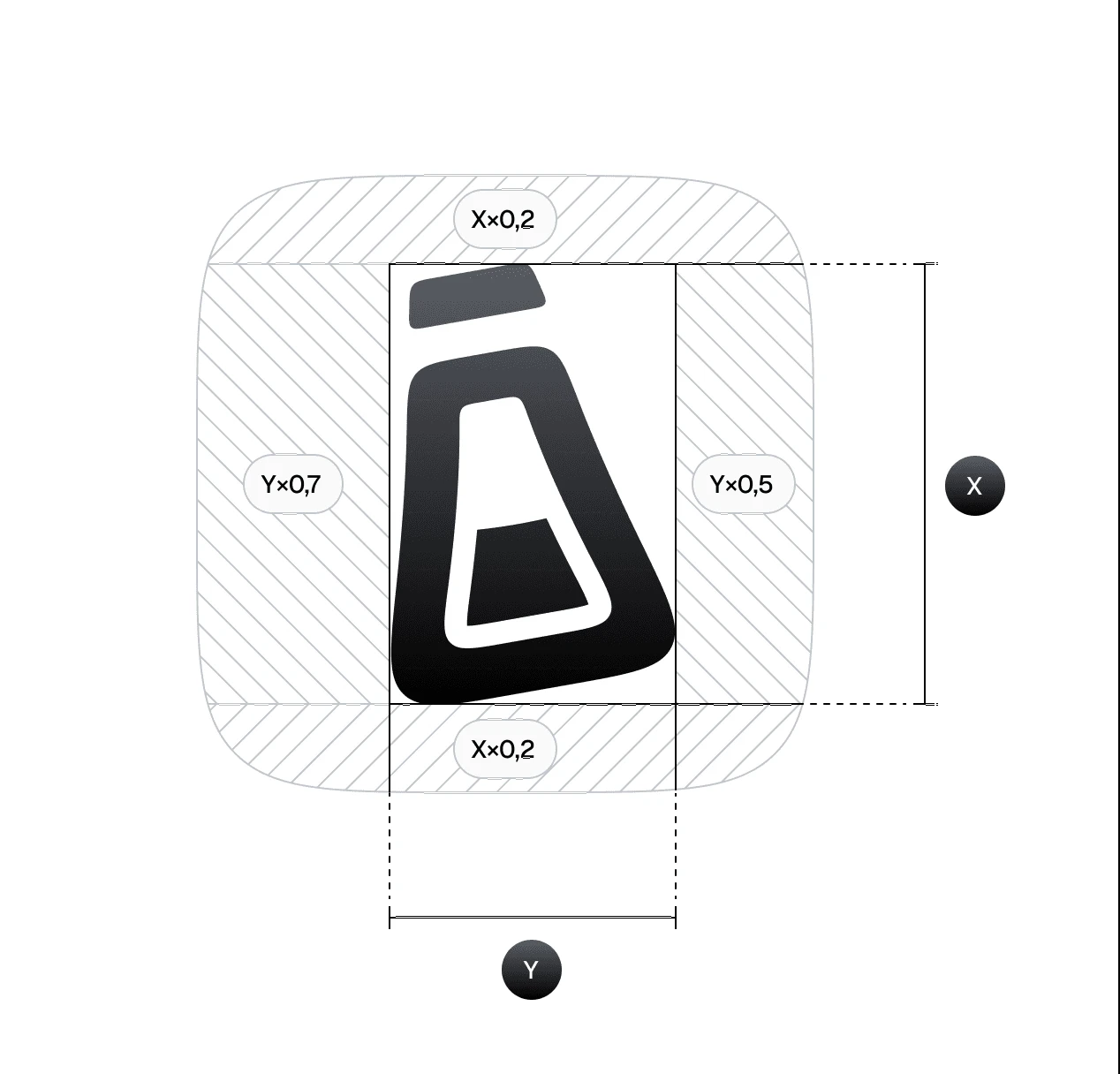 Labpics logo clear space diagram